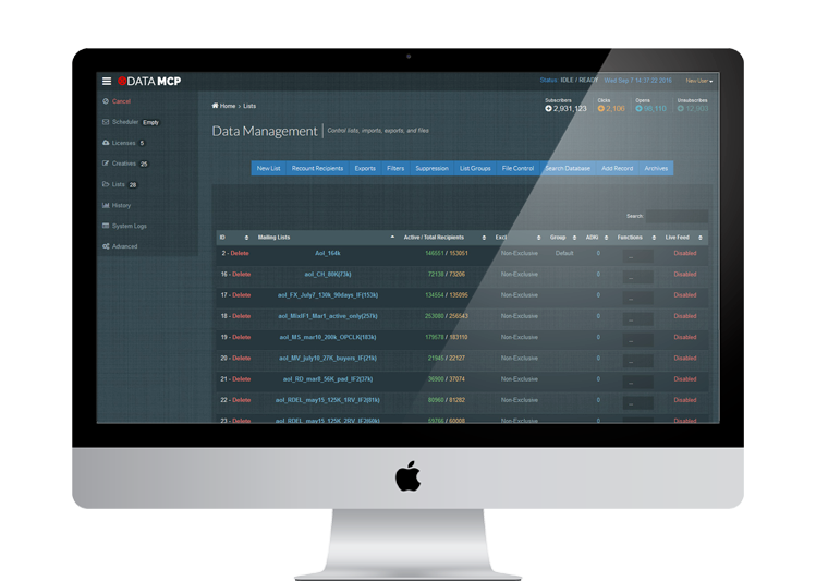 big_monitor_list_management Data Management