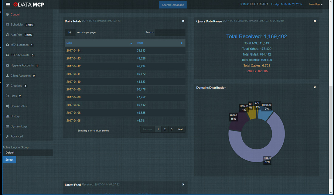 email_data_feed_query_tool Email Data Feed Query Tool