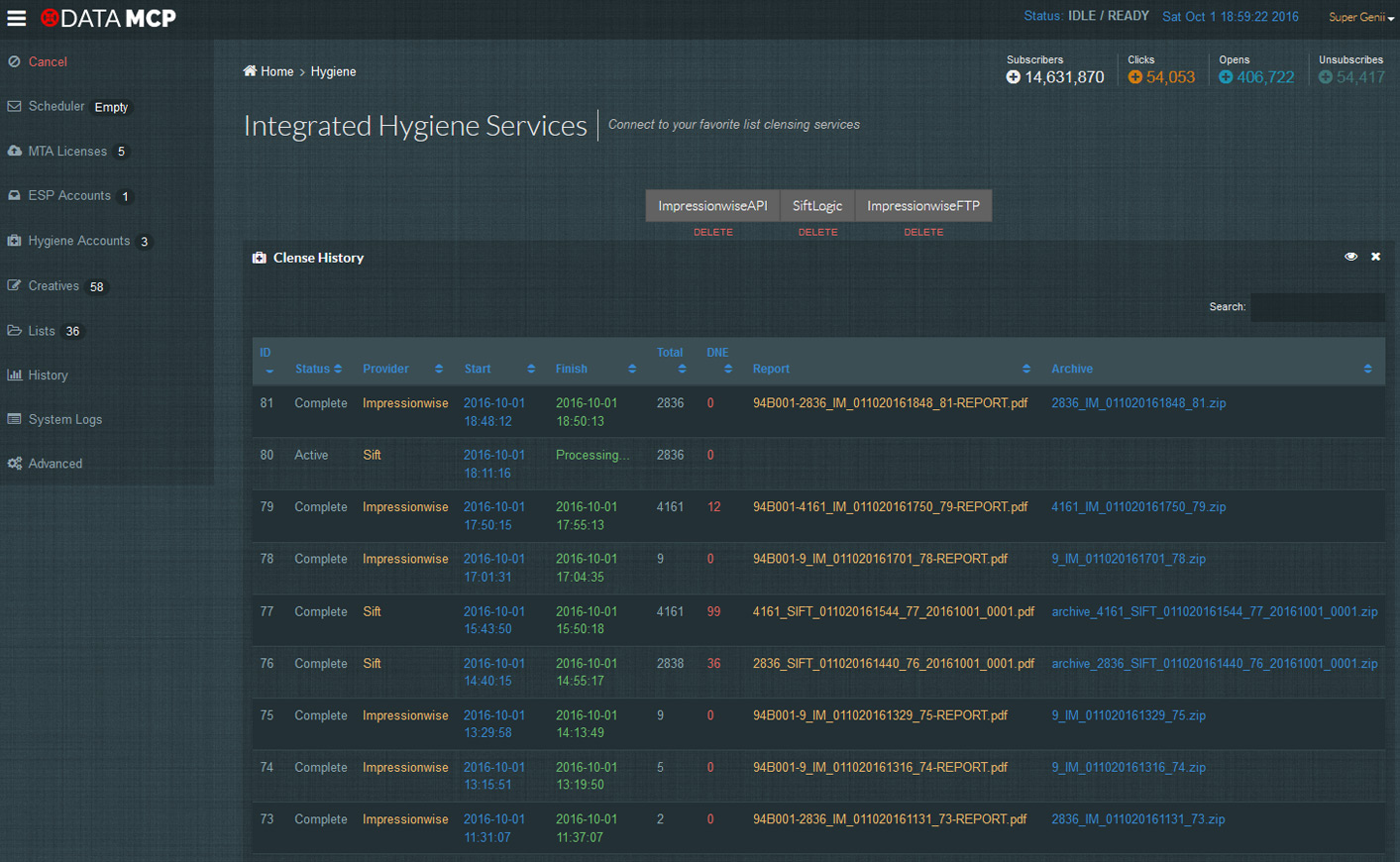 datamcp_hygiene_reporting datamcp_hygiene_reporting